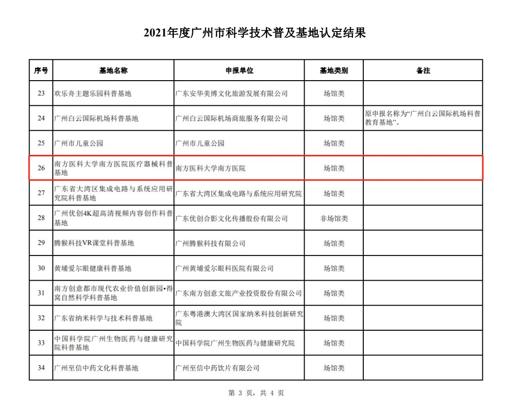 南方医院医疗器械科普基地通过广州市科学技