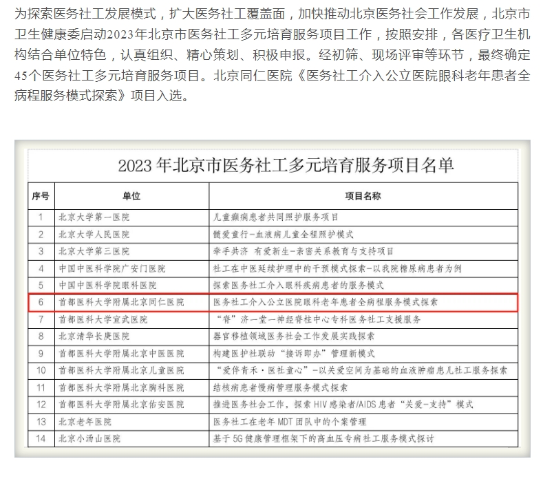 北京同仁医院荣获北京市卫生健康委医务社工